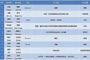 188金宝搏体育软件截图1