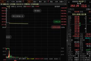 爆发！齐麟24中11&三分18中8砍下33分4板 得分赛季新高