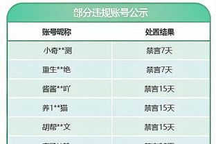 低调奢华！太阳报列出苏亚雷斯豪车收藏，没有超跑&SUV为主