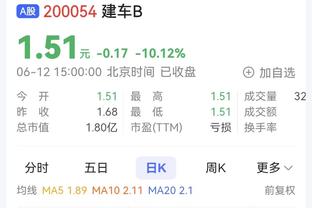 特巴斯：我想现在姆巴佩55%或60%可能性来西甲